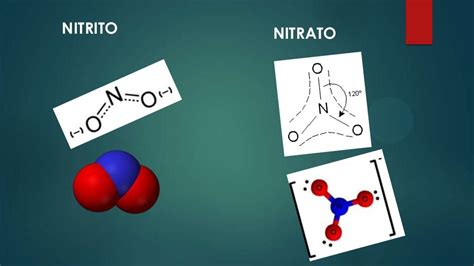 nitrito e nitrato - flamengo e botafogo